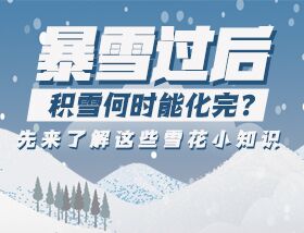 暴雪過后積雪何時能化完？