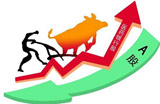 春節(jié)前后股市行情不一 如何布局春節(jié)行情？