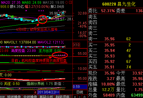 姚偉彪與“姚偉龍”是啥關系？