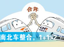 南北車整合，1+1>2？
