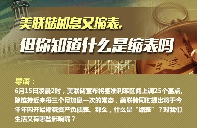 你知道什么是縮表嗎？