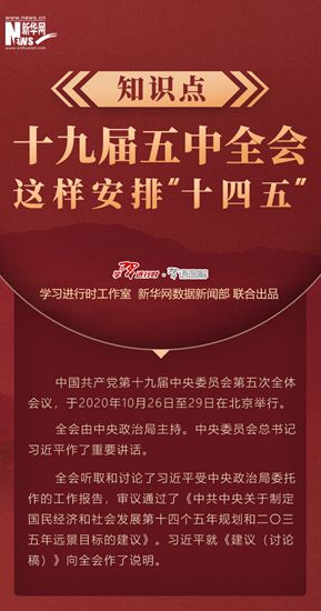 知識(shí)點(diǎn)！十九屆五中全會(huì)這樣安排“十四五”