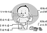 手足口病兒童、成人都會(huì)"中招"