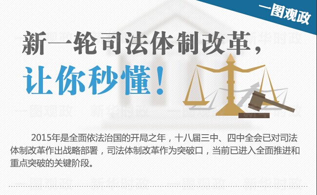 圖解：新一輪司法體制改革，讓你秒懂！