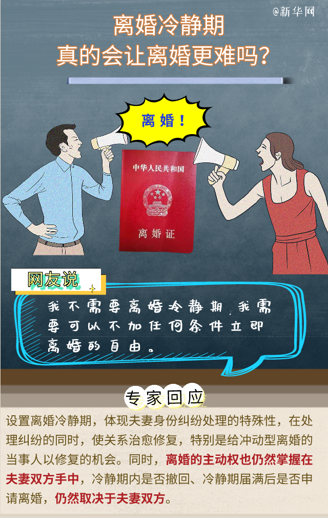 對“離婚冷靜期”還有疑問？專家回應(yīng)六大關(guān)切！