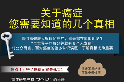 關(guān)于癌癥，您需要知道的幾個(gè)真相