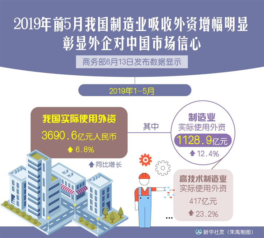 （新華全媒頭條·中國(guó)經(jīng)濟(jì)基層行·圖文互動(dòng)）（4）看！這就是中國(guó)經(jīng)濟(jì)的底氣——當(dāng)前中國(guó)經(jīng)濟(jì)觀察之三