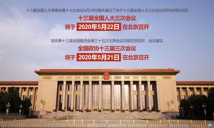 （圖表·海報）［兩會］來了！全國兩會召開時間（2）