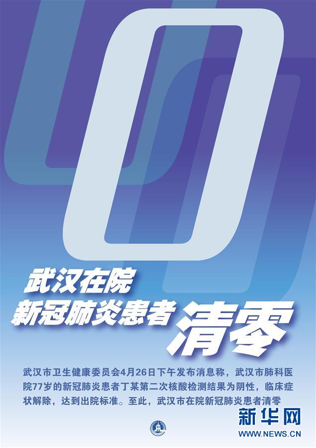 （新華全媒頭條·圖文互動）（7）“始終把人民群眾生命安全和身體健康放在第一位”——中國抗疫彰顯“生命至上、人民至上”理念