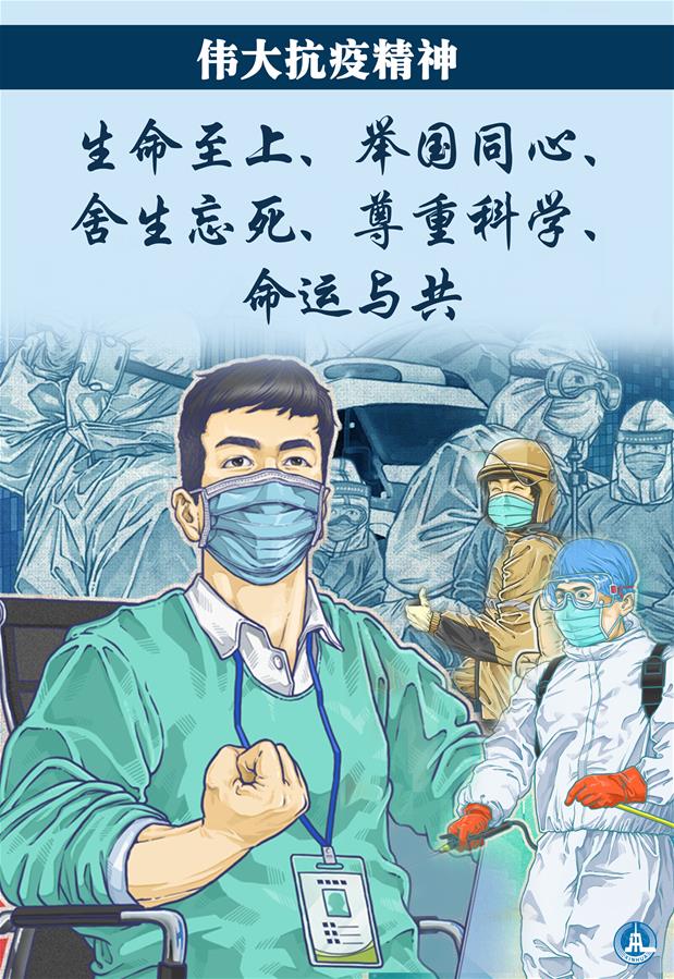 （圖表·海報）［時政］偉大抗疫精神：生命至上、舉國同心、舍生忘死、尊重科學、命運與共
