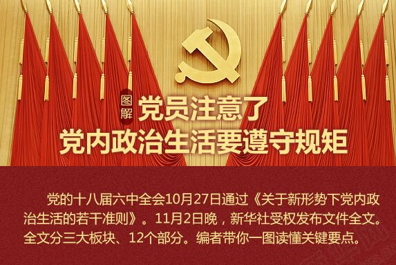 黨員注意了，黨內(nèi)政治生活要遵守規(guī)矩