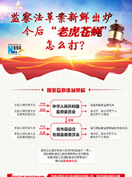 監(jiān)察法草案新鮮出爐 今后“老虎蒼蠅”怎么打？