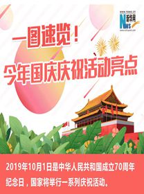 一圖速覽！今年國慶慶?；顒恿咙c