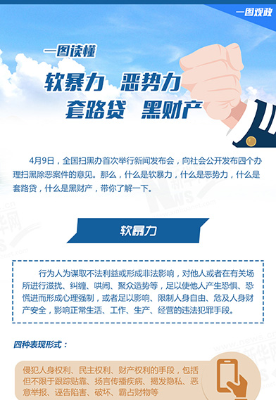一圖讀懂：惡勢(shì)力、軟暴力、黑財(cái)產(chǎn)、套路貸