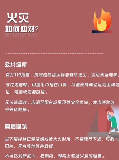 火災(zāi)如何應(yīng)對(duì)？