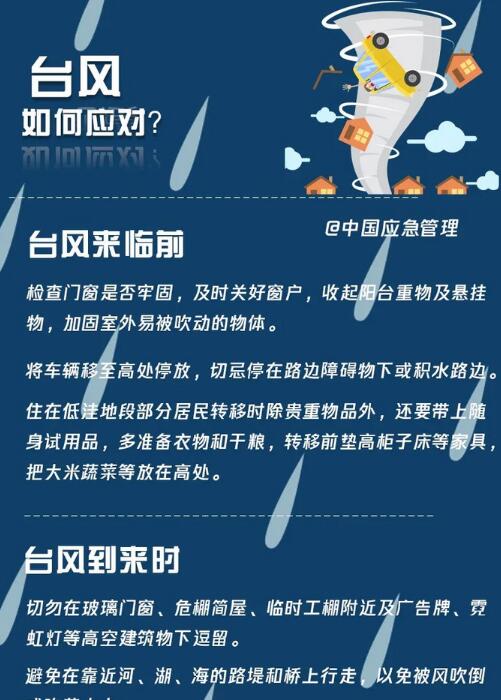 臺(tái)風(fēng)如何應(yīng)對(duì)？