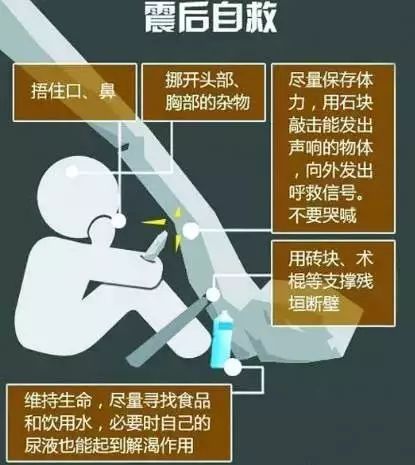 記住這些知識(shí) 關(guān)鍵時(shí)刻能救命！