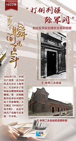 1922，“打倒列強，除軍閥”