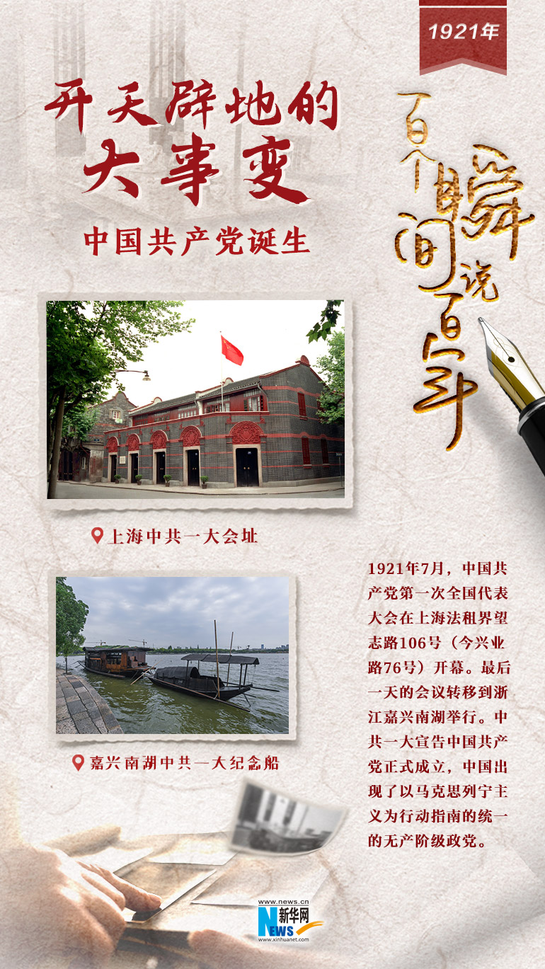 1921，開天辟地的大事變