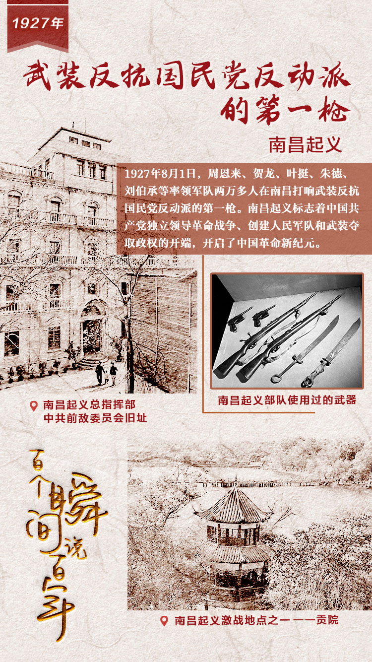 1927，武裝反抗國民黨反動派的第一槍