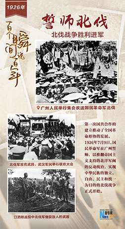 1926，誓師北伐