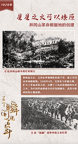 1928，星星之火可以燎原