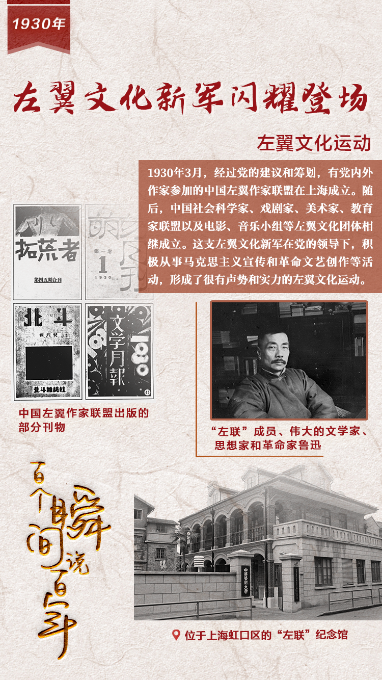 1930，左翼文化新軍閃耀登場