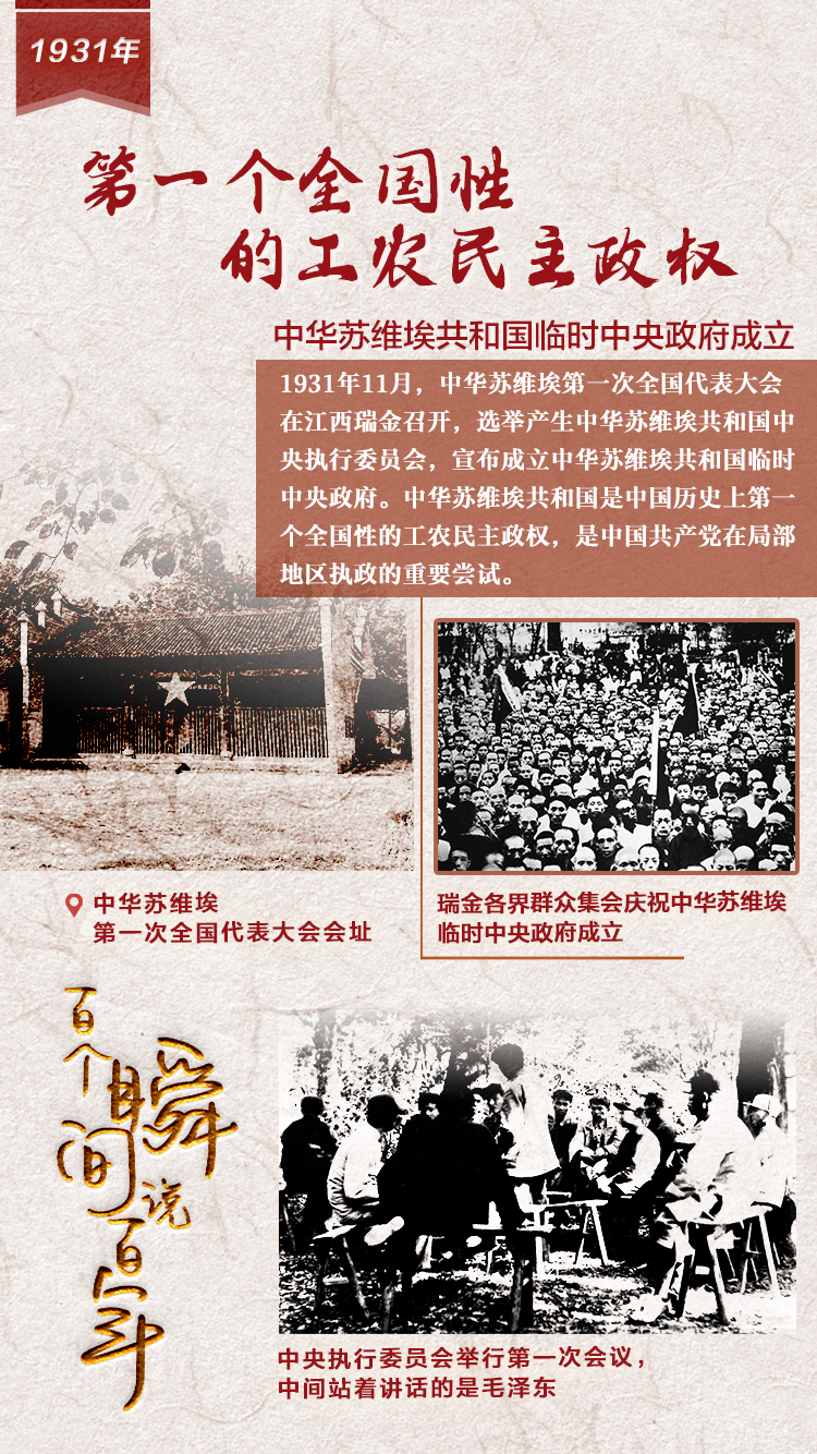 1931，第一個全國性的工農(nóng)民主政權