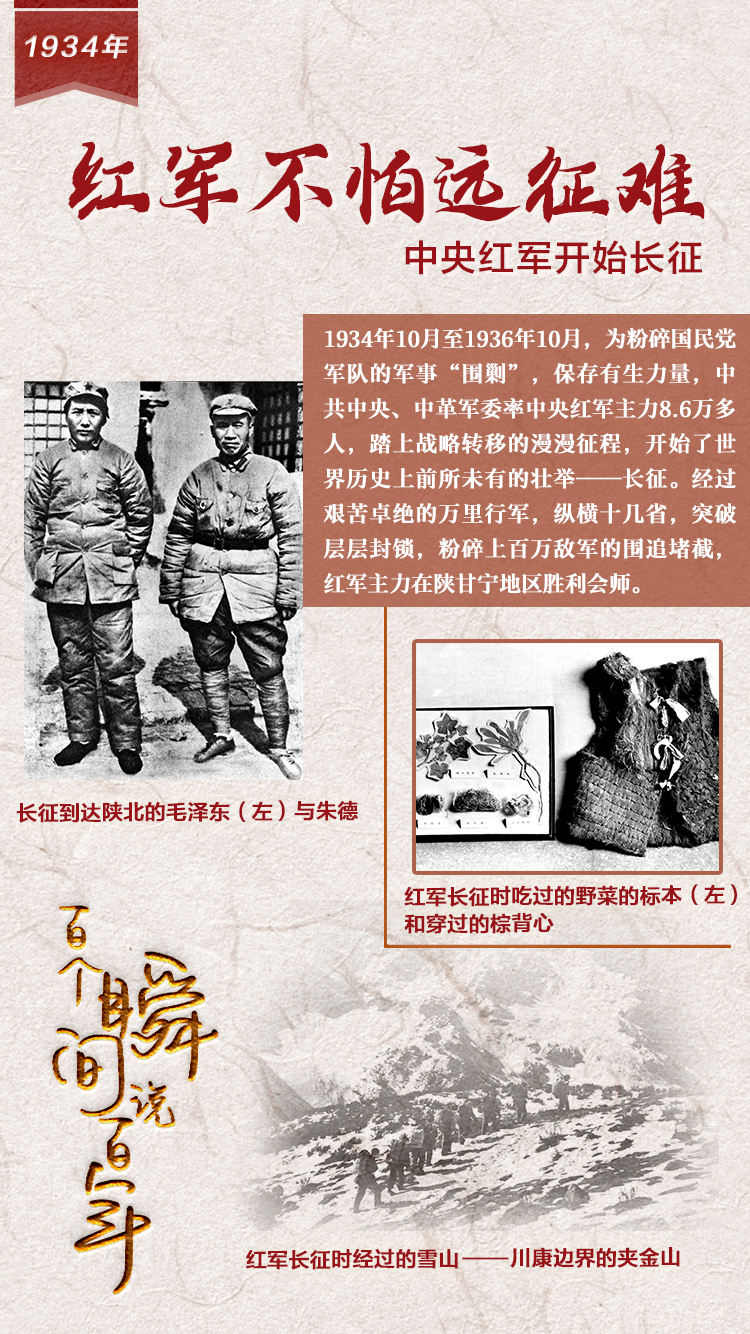 1934，紅軍不怕遠征難