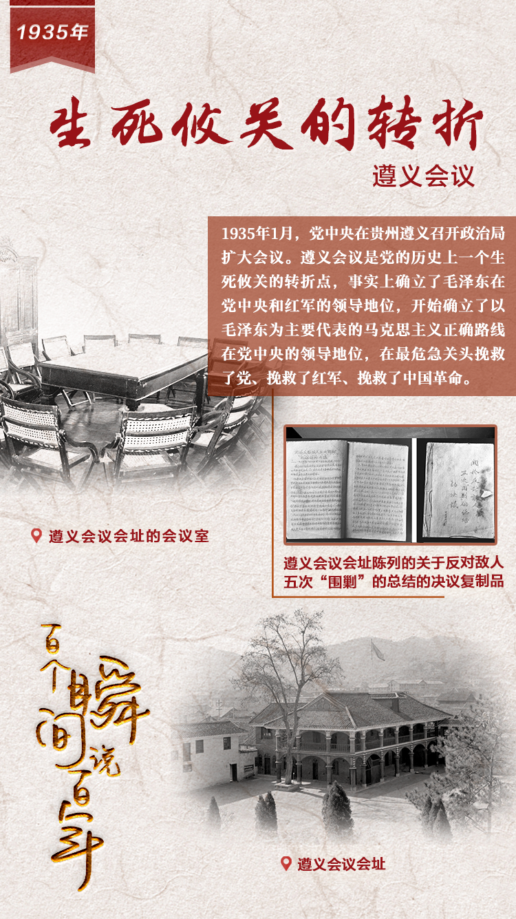 1935，生死攸關的轉(zhuǎn)折