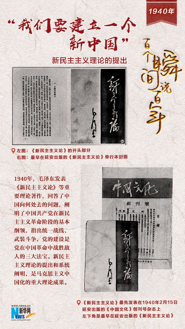 1940，“我們要建立一個新中國”