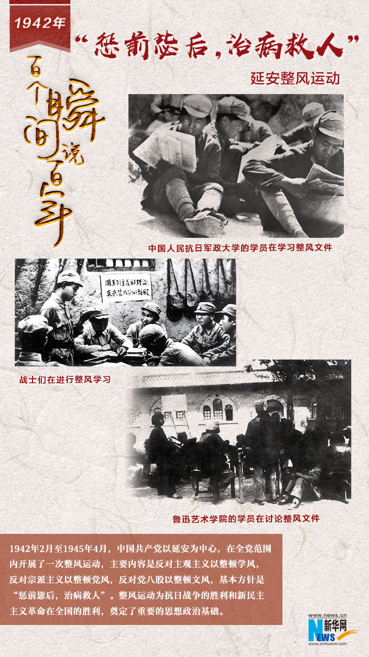 1942，“懲前毖后，治病救人”