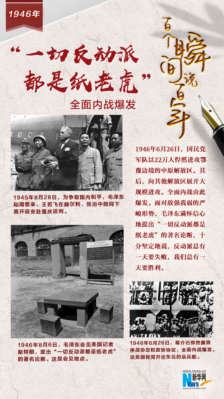 1946，“一切反動派都是紙老虎”