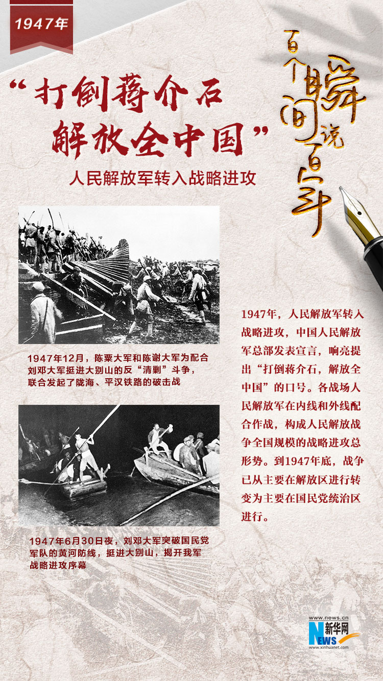 1947，“打倒蔣介石，解放全中國”