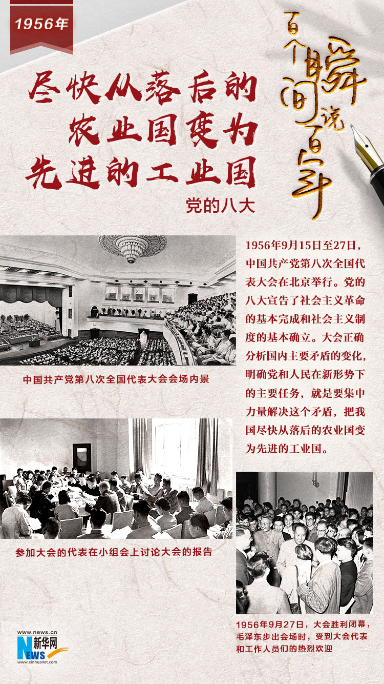 1956，盡快從落后的農(nóng)業(yè)國變?yōu)橄冗M的工業(yè)國