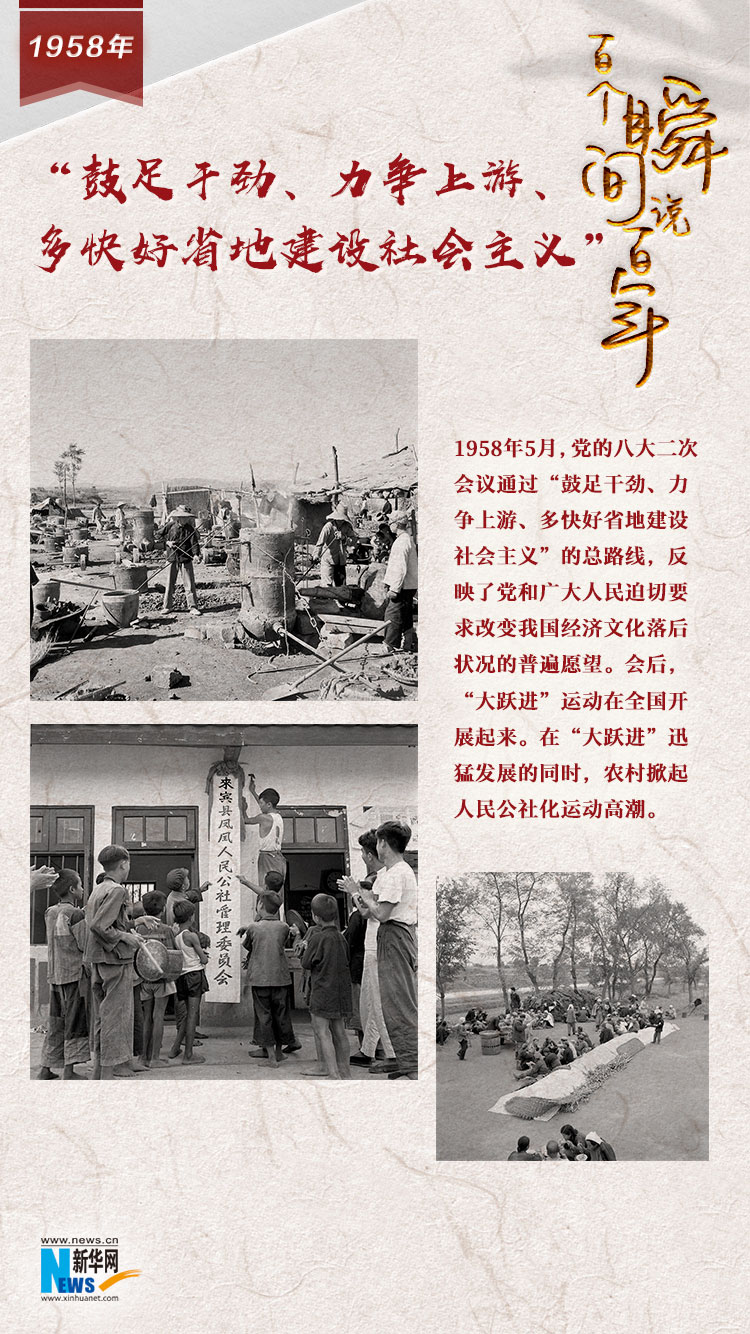 1958，“鼓足干勁、力爭上游、多快好省地建設社會主義”
