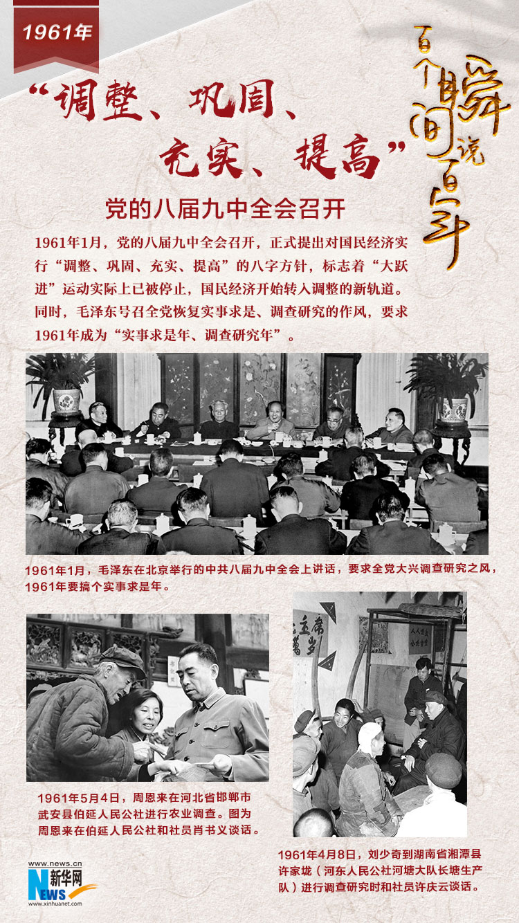1961，“調(diào)整、鞏固、充實、提高”