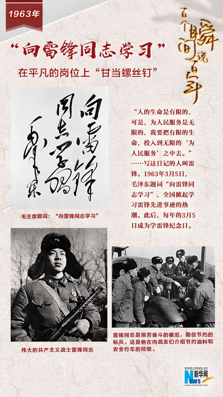 1963，“向雷鋒同志學習”