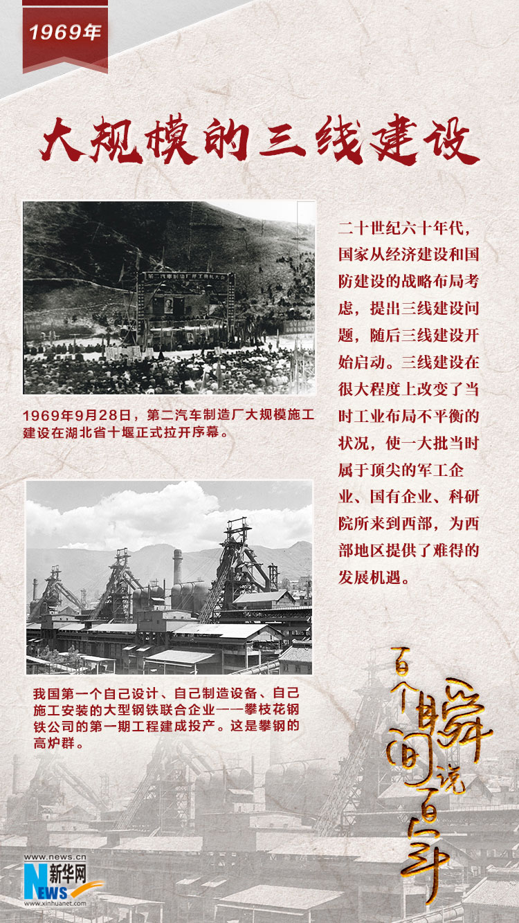 1969，大規(guī)模的三線建設
