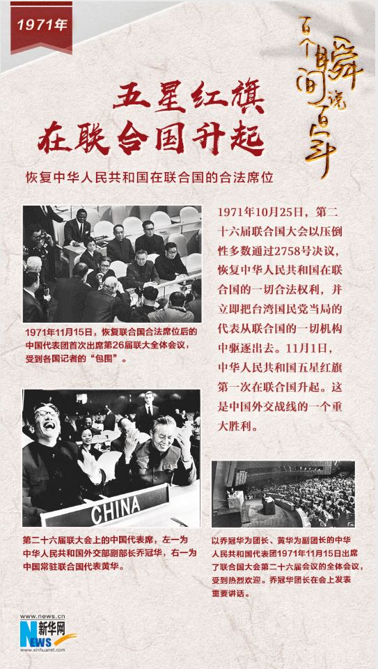 1971，五星紅旗在聯(lián)合國升起