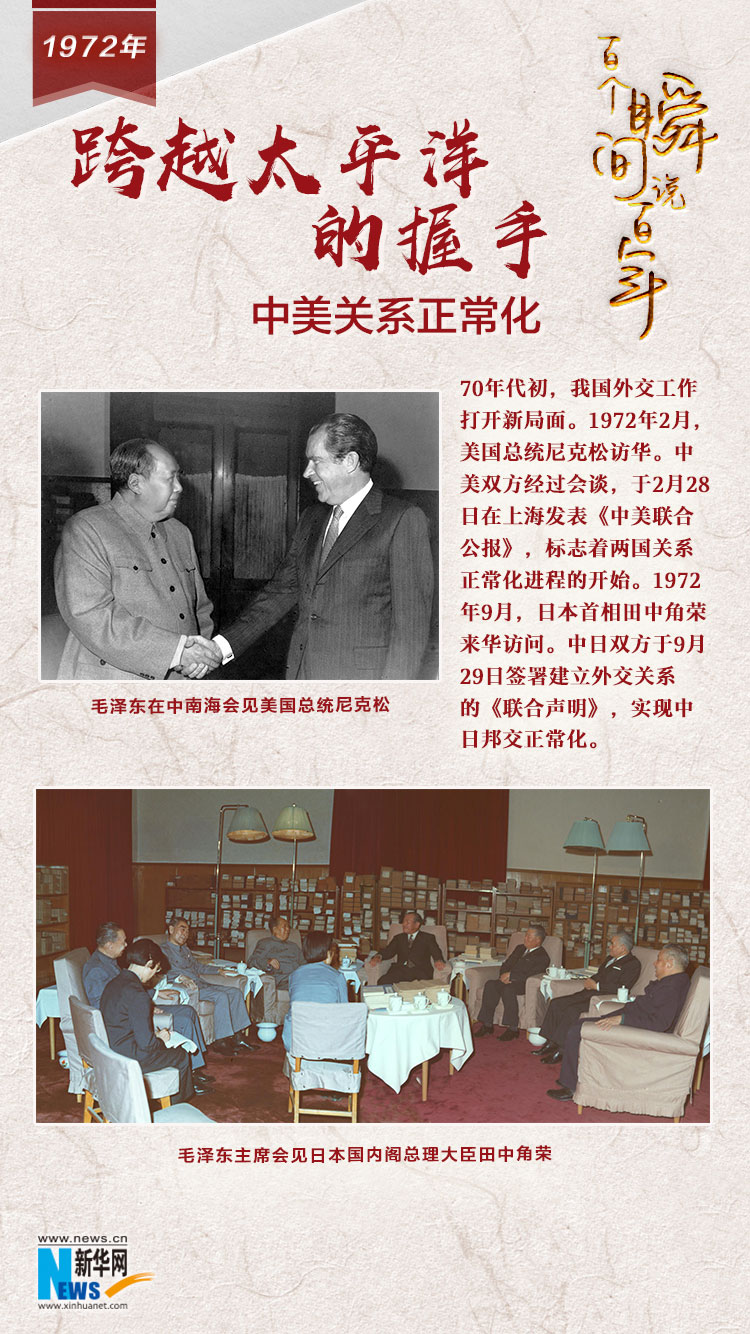 1972，跨越太平洋的握手