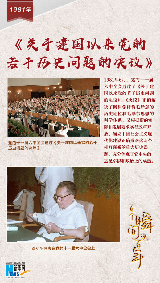 1981，《關于建國以來黨的若干歷史問題的決議》