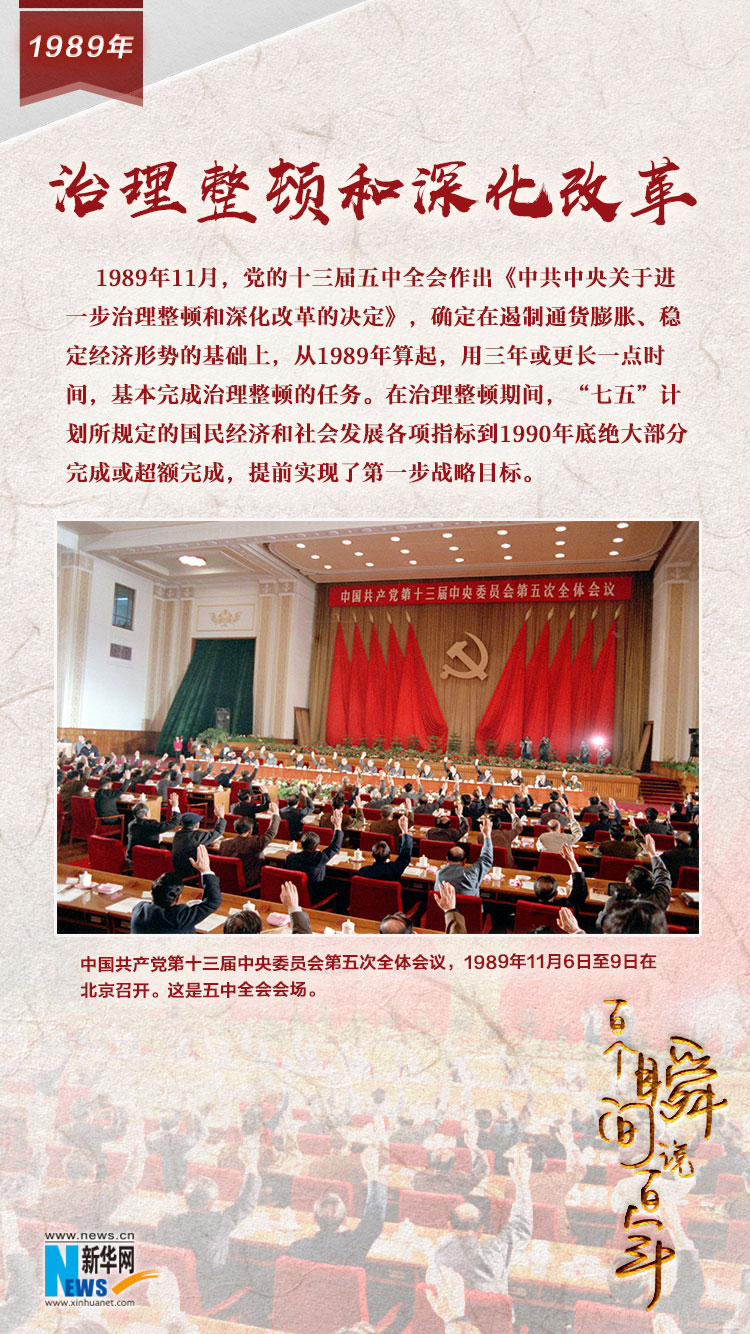 1989，治理整頓和深化改革