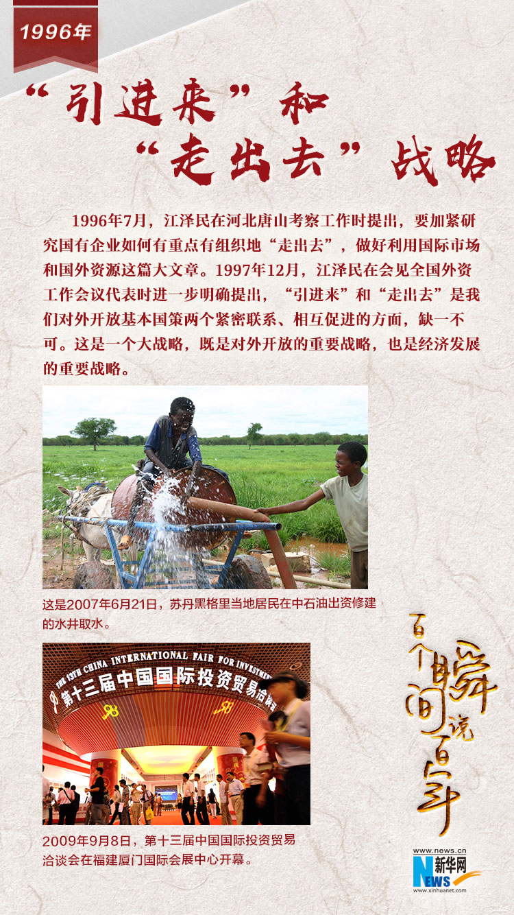 1996，“引進來”和“走出去”戰(zhàn)略