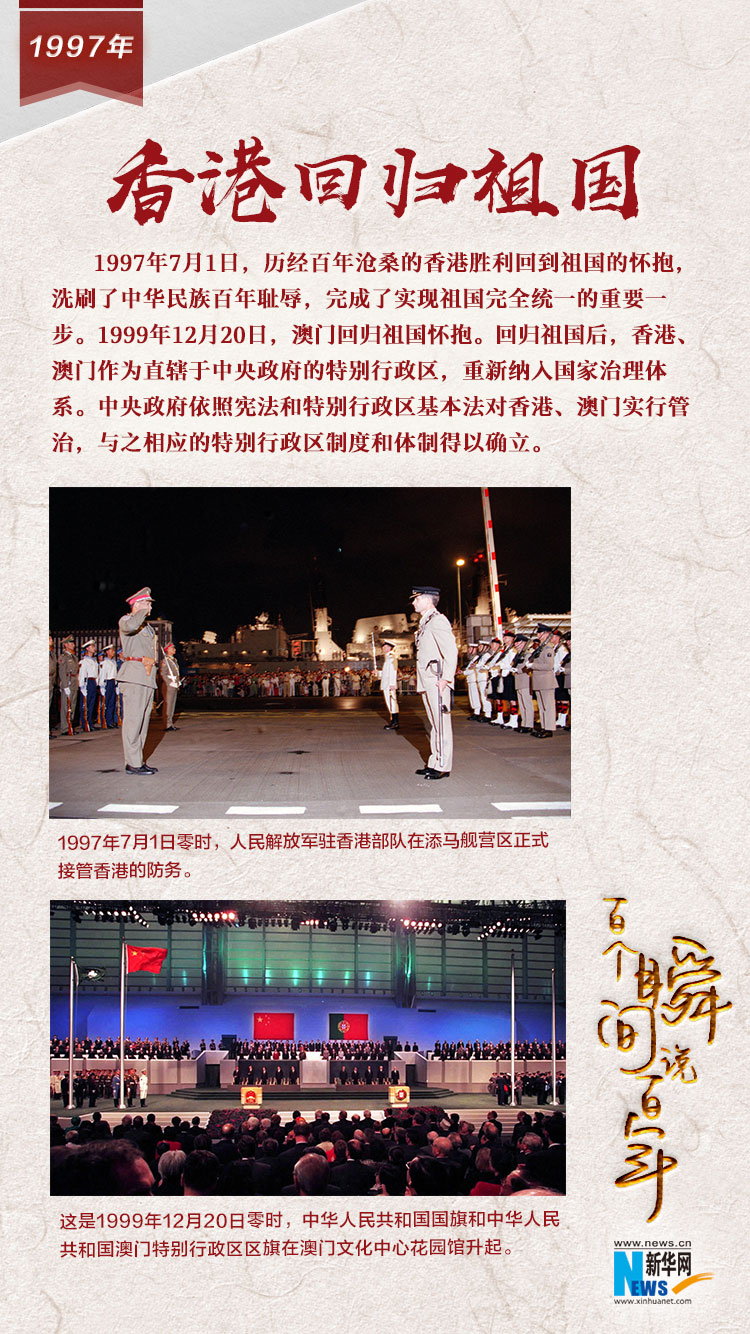 1997，香港回歸祖國