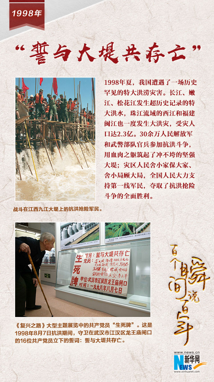 1998，“誓與大堤共存亡”