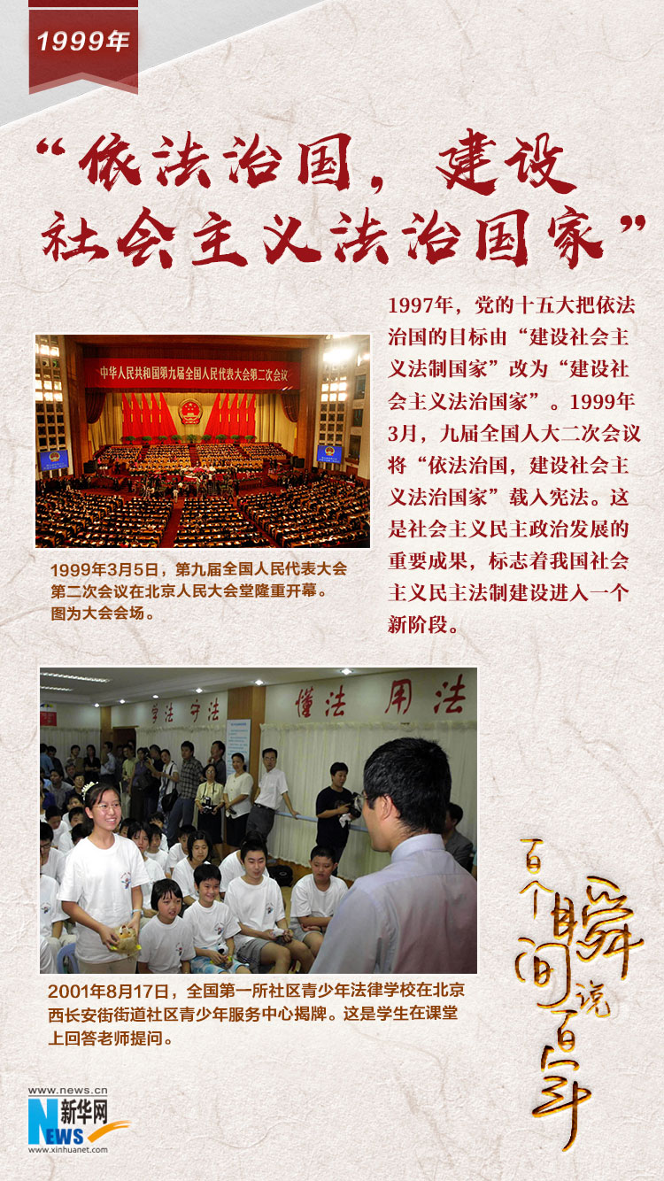 1999，“依法治國，建設社會主義法治國家”