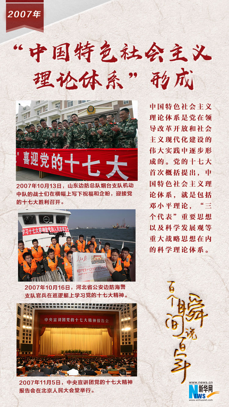 2007，“中國特色社會主義理論體系”形成