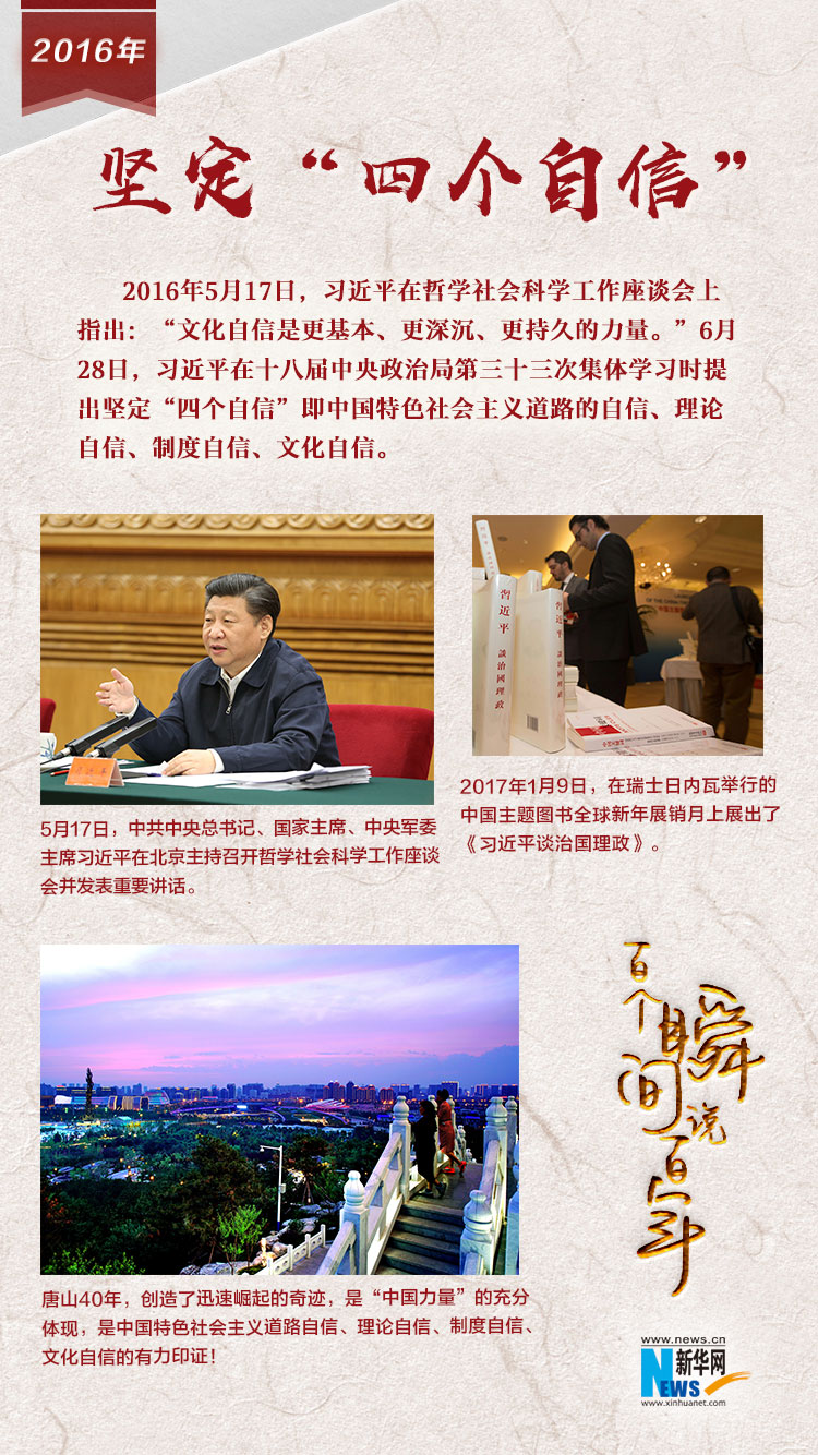 2016，堅定“四個自信”
