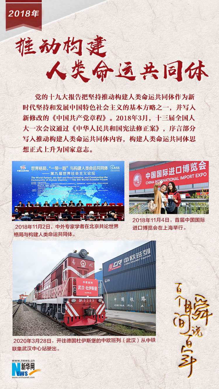 2018，推動構建人類命運共同體